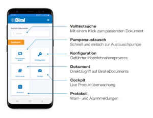 Neue App «Biral ONE» vorgestellt