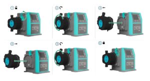 WMFTS网络研讨会在低维护化学剂量方面的新进展