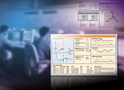 Software für umfassendes Energiemanagement