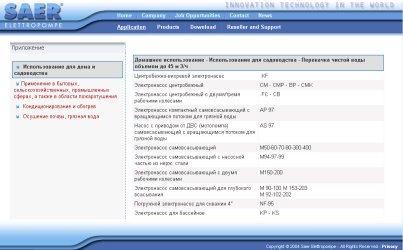 SAER网站现在有俄语版本