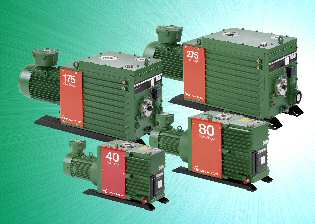 新型紧凑型atex符合旋转叶片泵