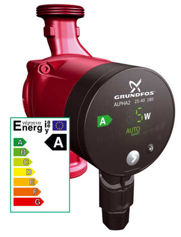 Grundfos: Alpha 2 mit neuem, intelligentem AutoAdapt-System – Klein, effizient und smart