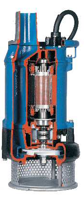 Prevent Burst Pump-casings in Freezing Conditions