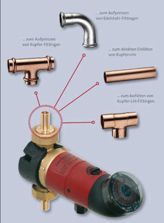 Die Comfort Uni-Connect von Grundfos bietet Installateuren maximale Flexibilität