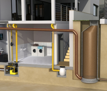 Rückstausicherung erleben bei Jung Pumpen