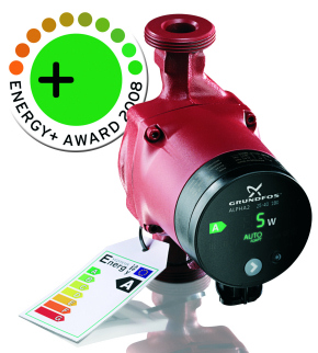 Prämie für den Austausch alter Heizungspumpen