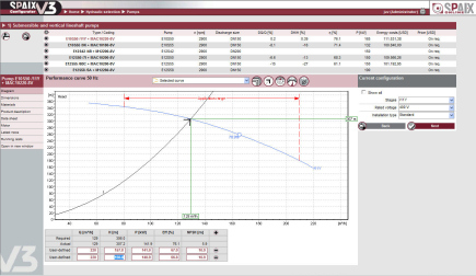 Das neue Spaix V3 – Webbasierte Pumpenvertriebssoftware mit einzigartiger Funktionalität