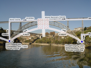 tursurumi为葡萄牙地标提供“绿色清洁”