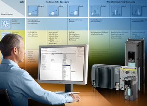 Umrichter von Siemens jetzt applikationsbezogen auswählbar