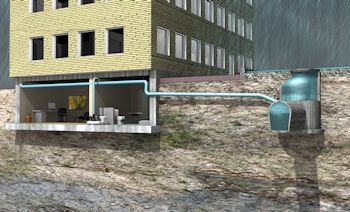 新格兰富多层升降机站