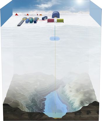 Antarctic Expedition for Cat Pumps
