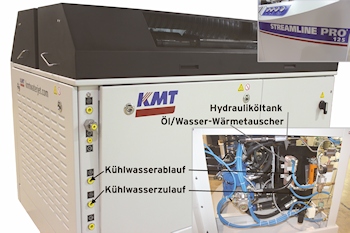 A Comparison of Cooling Systems for High Pressure Pumps