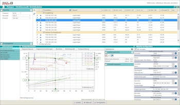 Spaix 4 Pumps – Das neue Multi-Plattform-Konzept für einen effizienten Pumpenvertrieb