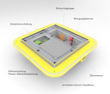 彭德荣，彭德华，彭德华，彭德华，彭德华