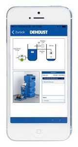 Mit DehoustConnect的immer:她的Betriebswasseranlagen informiert