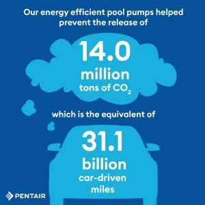 Pentair获得2019年能源之星年度合作伙伴-持续卓越奖