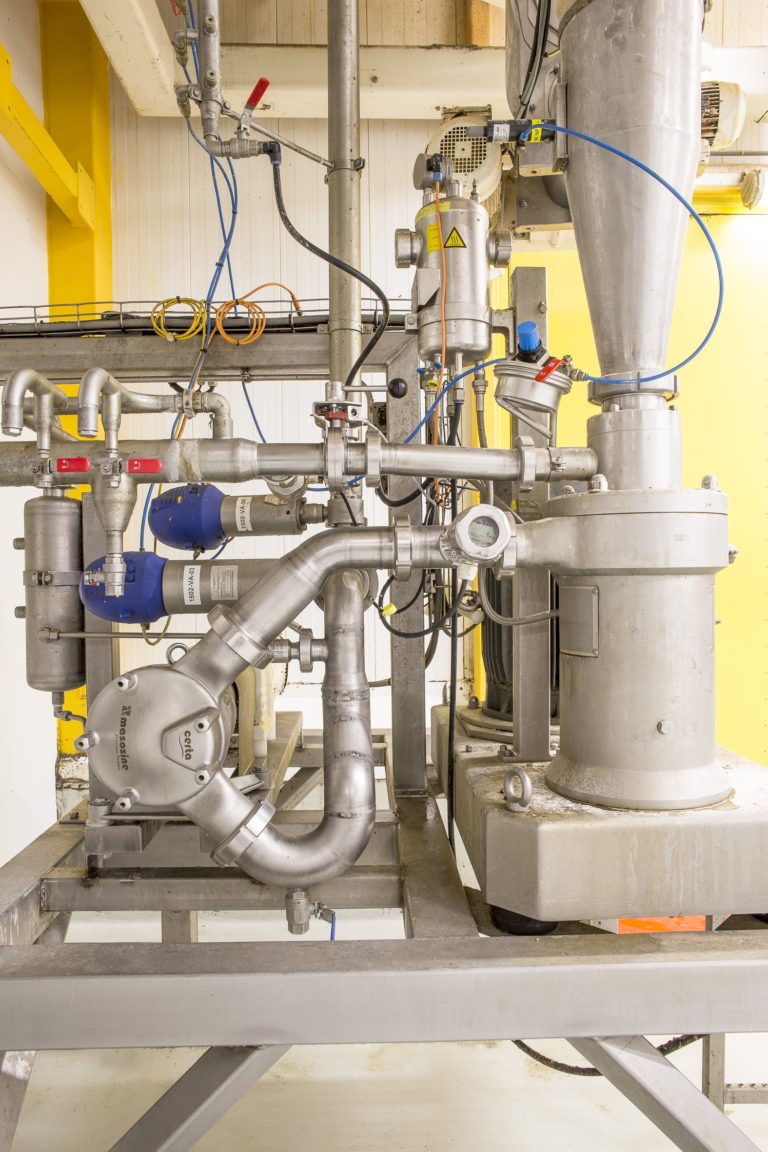 面包店受益于Certa正弦泵在粘性产品的应用