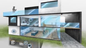 ISH: Smart-Home Solutions for Intelligent Sanitation Concepts