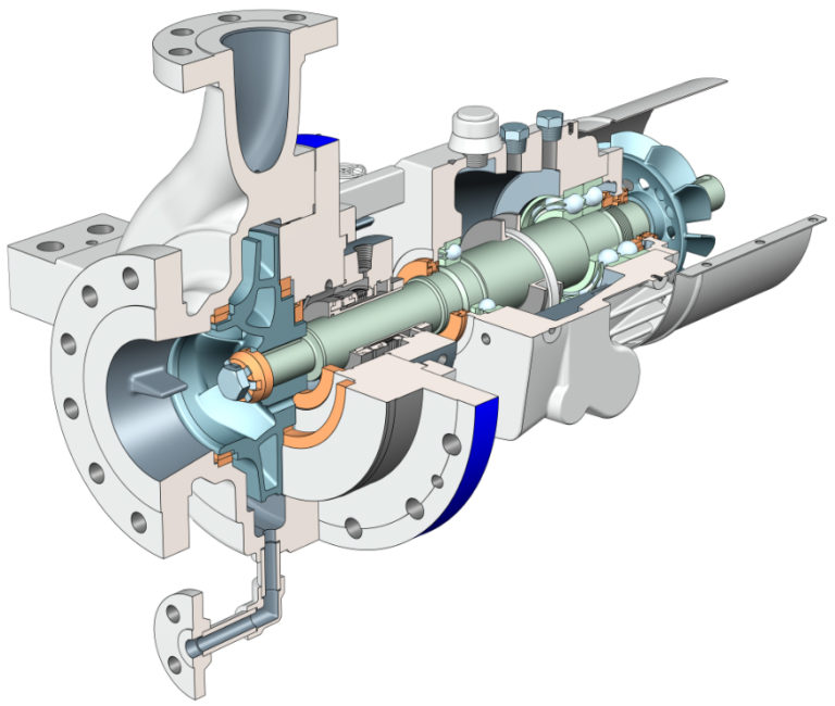 编辑:超越轴承外壳改造