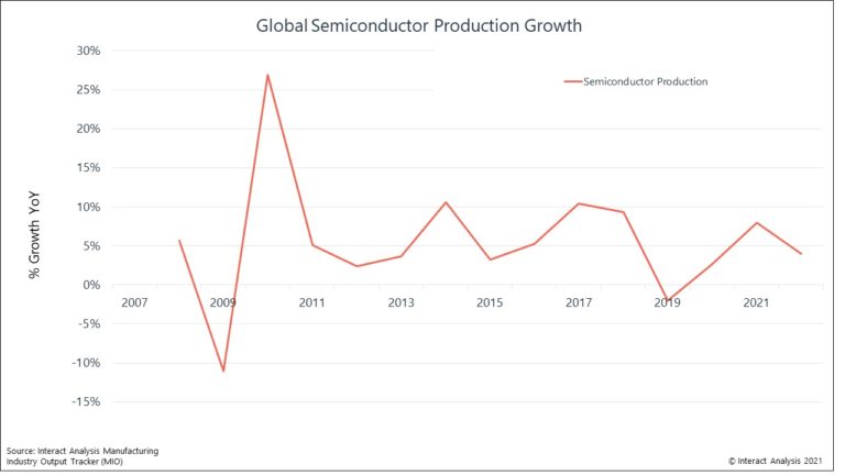 交通工具在交通区域的营业范围内