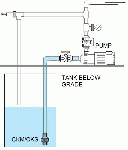 Why Ball Checks Often Fail as Foot Valves