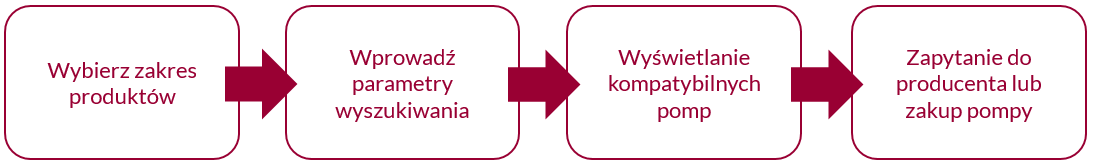 hth体育app下载地址拉普斯·拉普斯·拉普斯·卡普萨·卡普什·卡普什·卡普什·卡普拉的主要部分是被刺的。