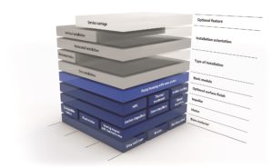 Experience Modular Diversity With Herborner Pumpen