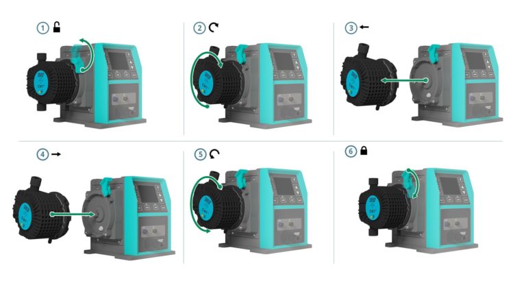 第二个新的化学技术，提高了高氧的质量