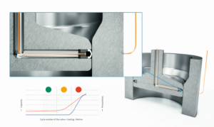 智能印章提供了印章使用寿命的重要数据