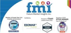 从2023年到2033年，智能水表市场预计将以10%的复合年增长率增长